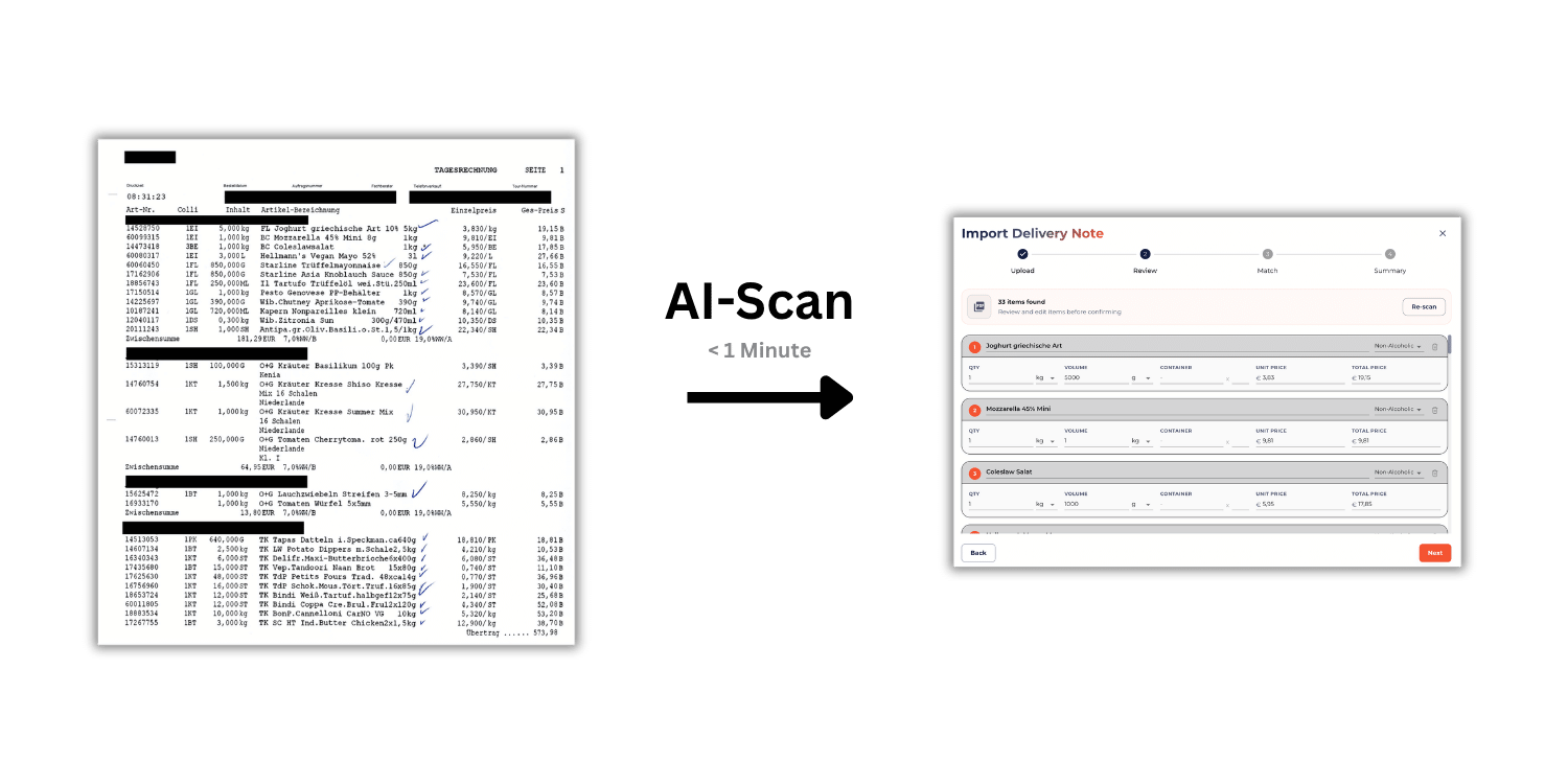 Realer Großhändler-Lieferschein mit 33 Positionen wird vom AI-Scanner in unter einer Minute in das Import-Delivery-Note-Interface von BarBrain übersetzt.